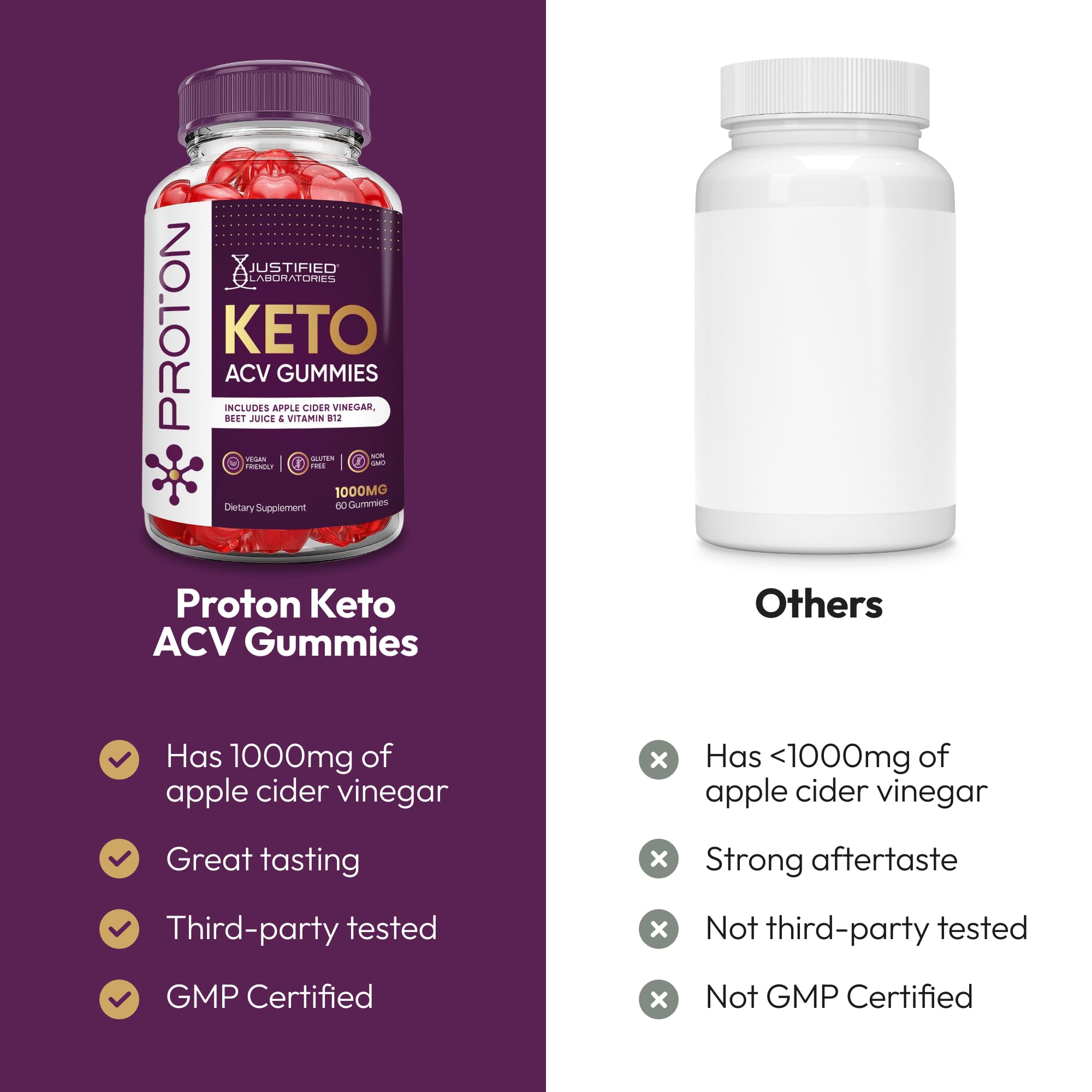 Amazon.com: Justified Laboratories Proton Keto ACV Gummies (1000