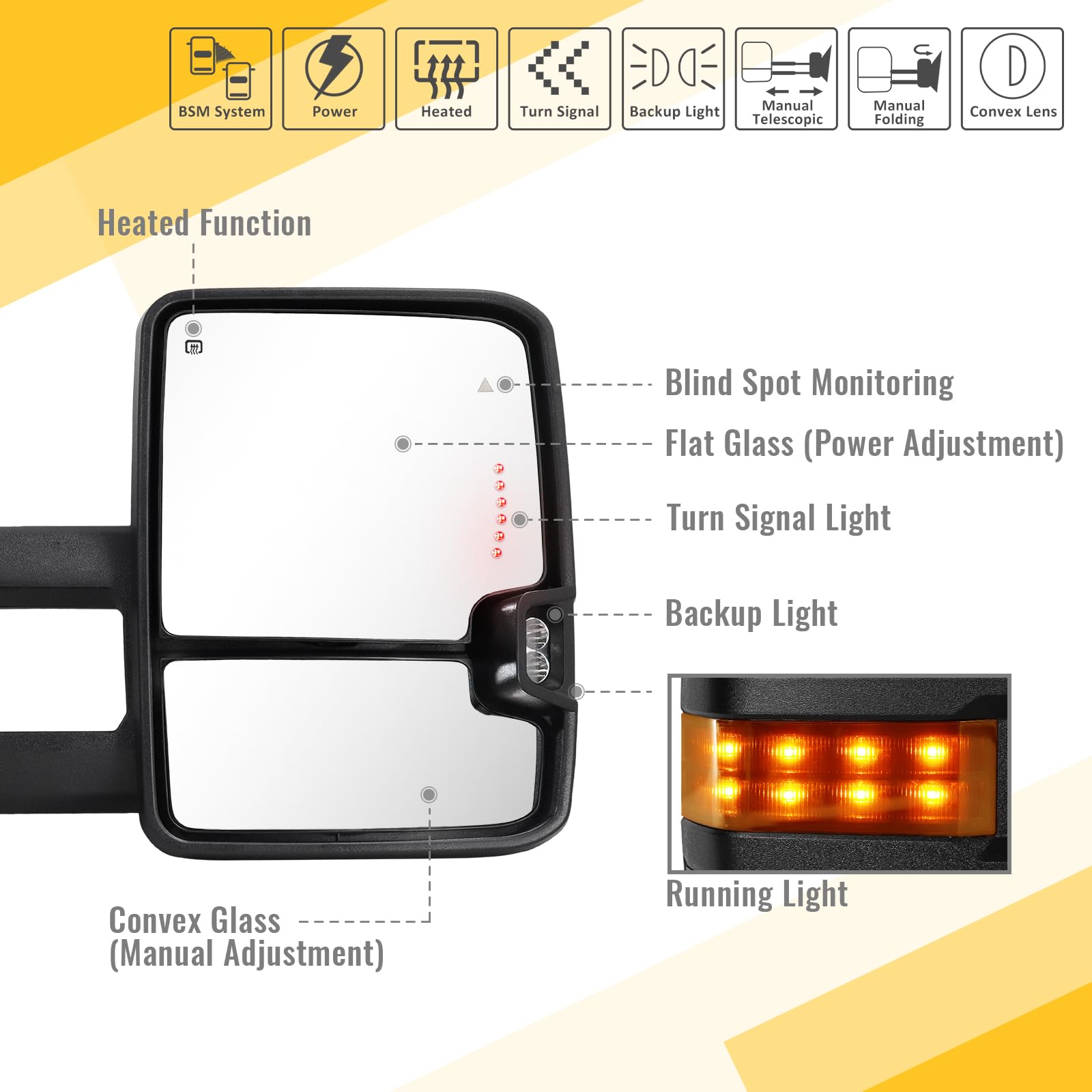 Towing Mirrors Toyota Tundra Sequoia 2007-2021 - Dettaglio