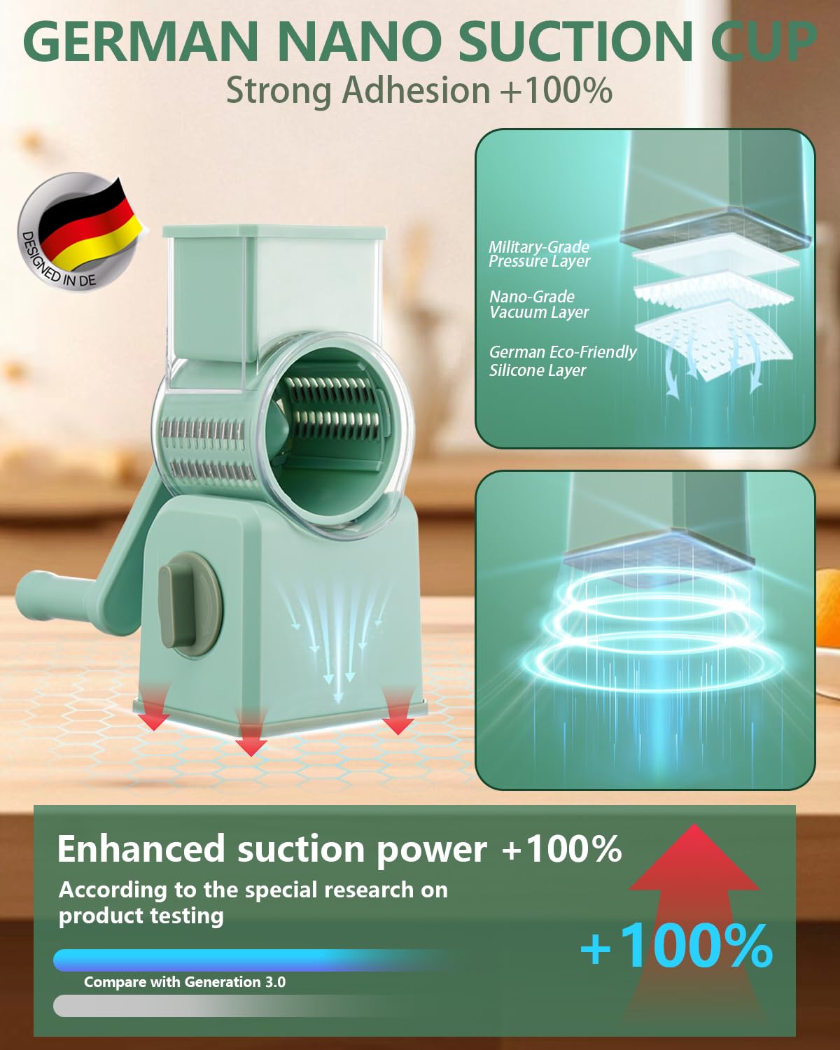 4.0 Upgrade Hand Crank Cheese Grater - Military SUS304 Blade, German Nano Suction Base, 5-Second Fast Grating (White)