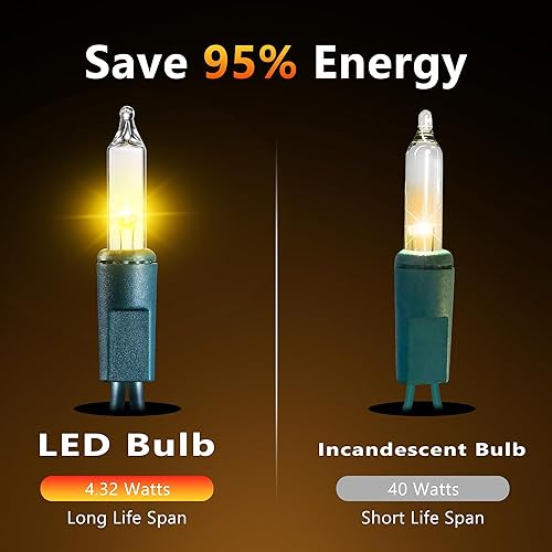 Miniatura 3 de Joomer Mini tira de luces de Navidad  Paquete de 2 tiras de 200 luces LED enchufables en total de 39 pies, luces de hadas impermeables conectables