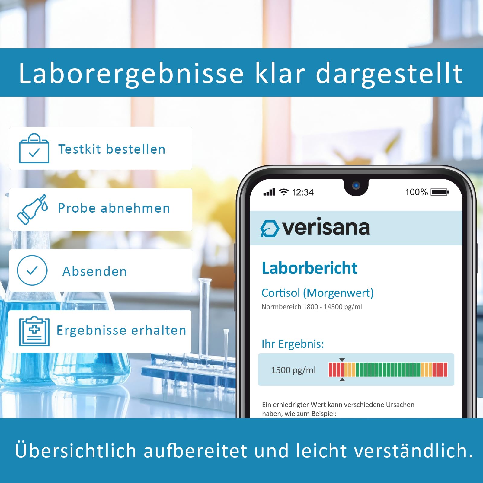 Hormontest für Frauen | Hormonprofil Frau mit Cortisol, DHEA, Östradiol, Testosteron und Progesteron Test | Laborchemische Untersuchung | Geeignet bei PMS und Menopause | Verisana