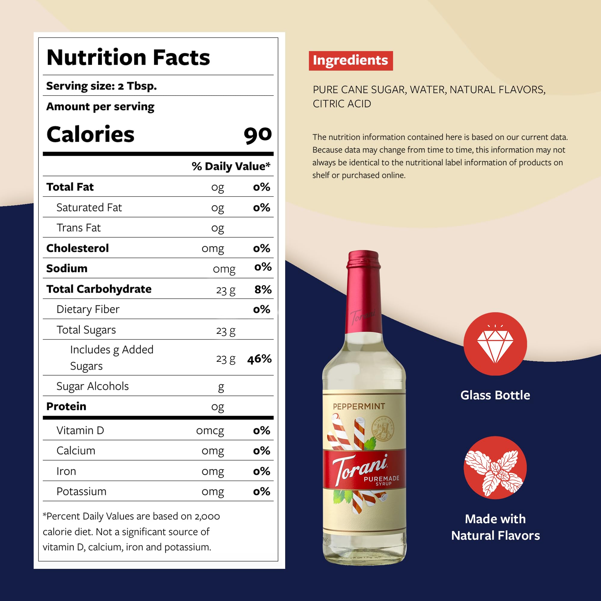 Torani Puremade Syrup Peppermint Flavoring for Drinks Glass Bottle with Pump Included 25 4 Fl Oz — view 2