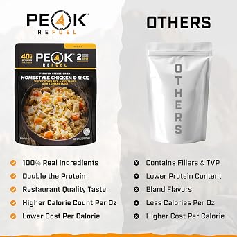 Peak Refuel Homestyle Chicken and Rice | Freeze Dried Backpacking and Camping Food | Amazing Taste | High Protein | Real Meat | Quick Prep Meals (2-Pack)