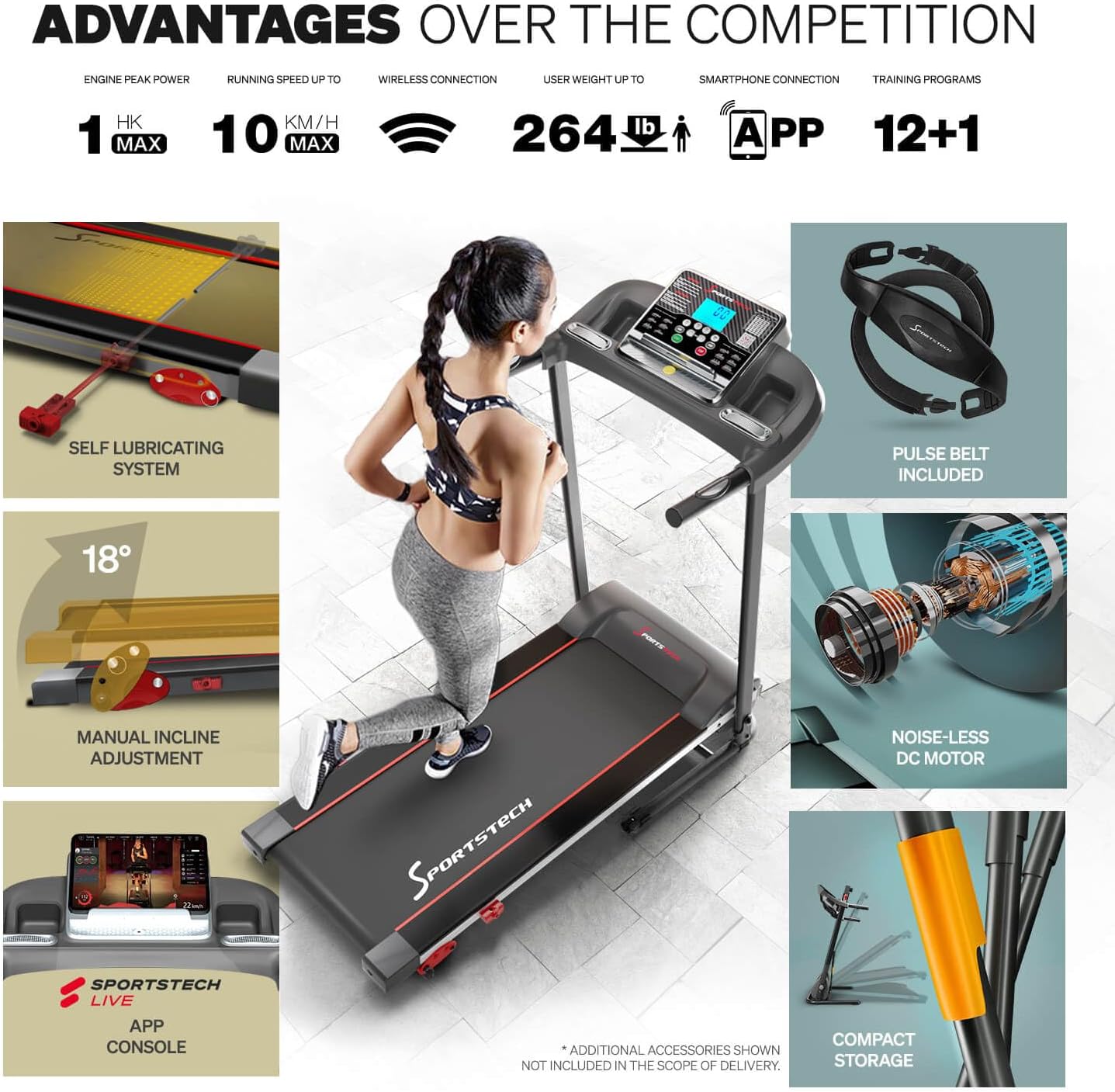 Біттіview of Sportstech F10 treadmill features including console, self-lubricating system, manual incline, DC motor, pulse belt, and compact storage.