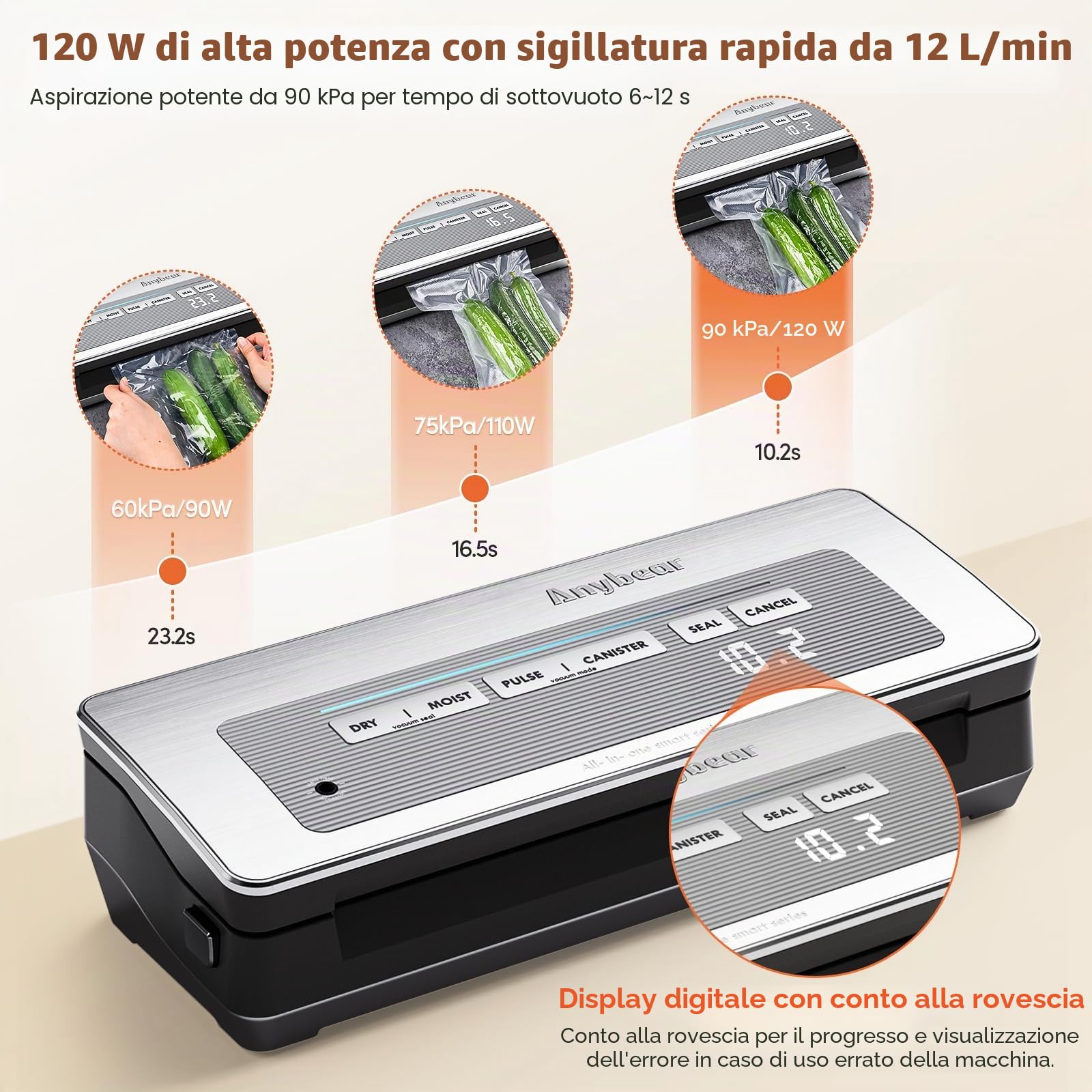 Macchina per sottovuoto 90kPa, 100W, potente sigillatura larga, conservazione degli alimenti, taglierina integrata, contenitore per sacchetti (Argento)