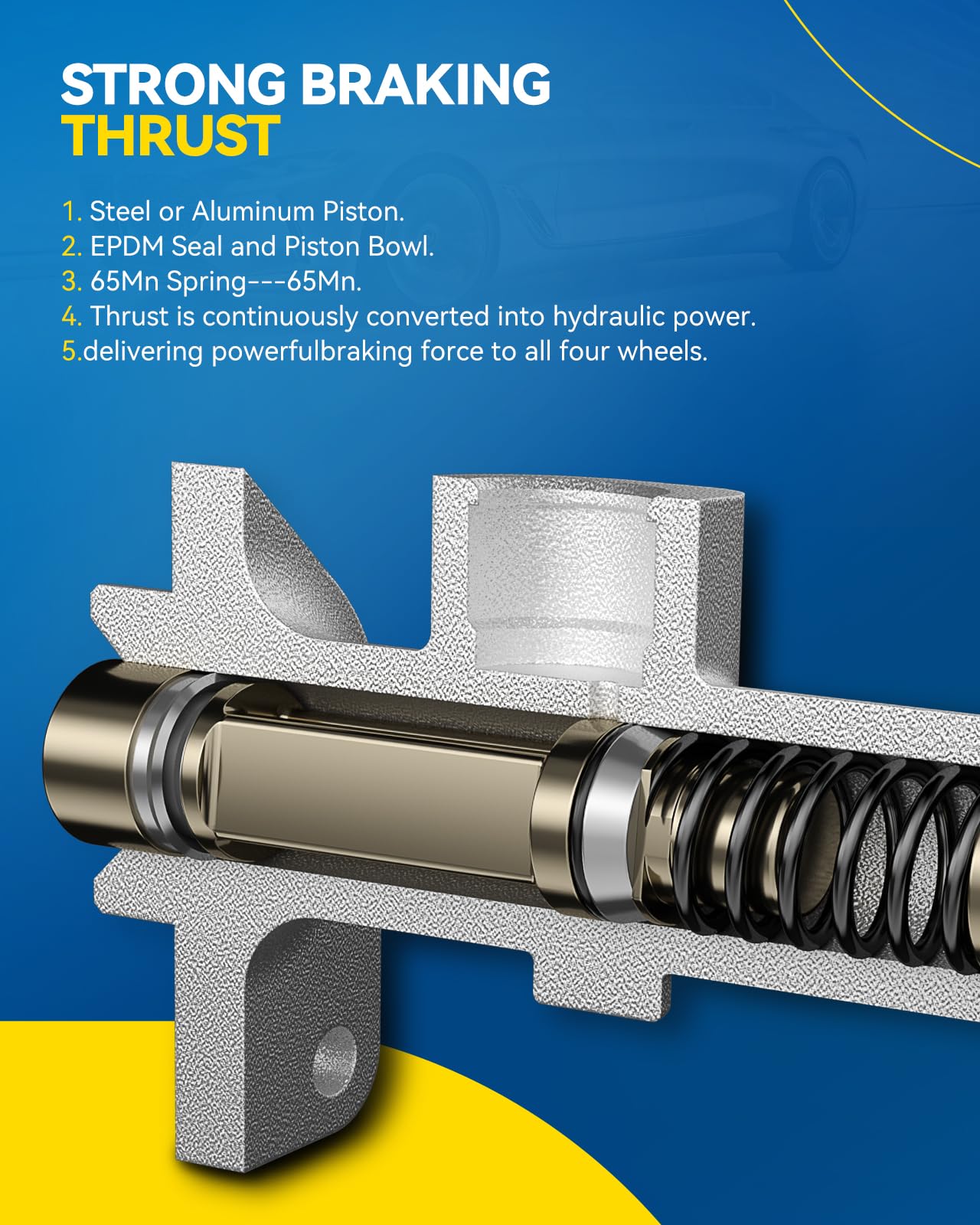 PHILTOP Brake Master Cylinder Replacement for Buick LeSabre 2000