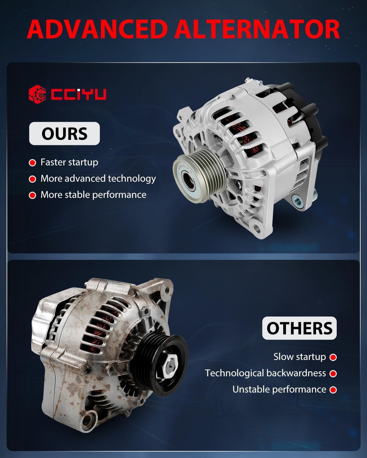 cciyu 11258 11458 11567 Alternator Replacement for Nissan for Altima 2007-2013,for Nissan for Rogue 2011-2013,for Nissan for Rogue Select 2014-2015,for Nissan for Sentra 2007-2012
