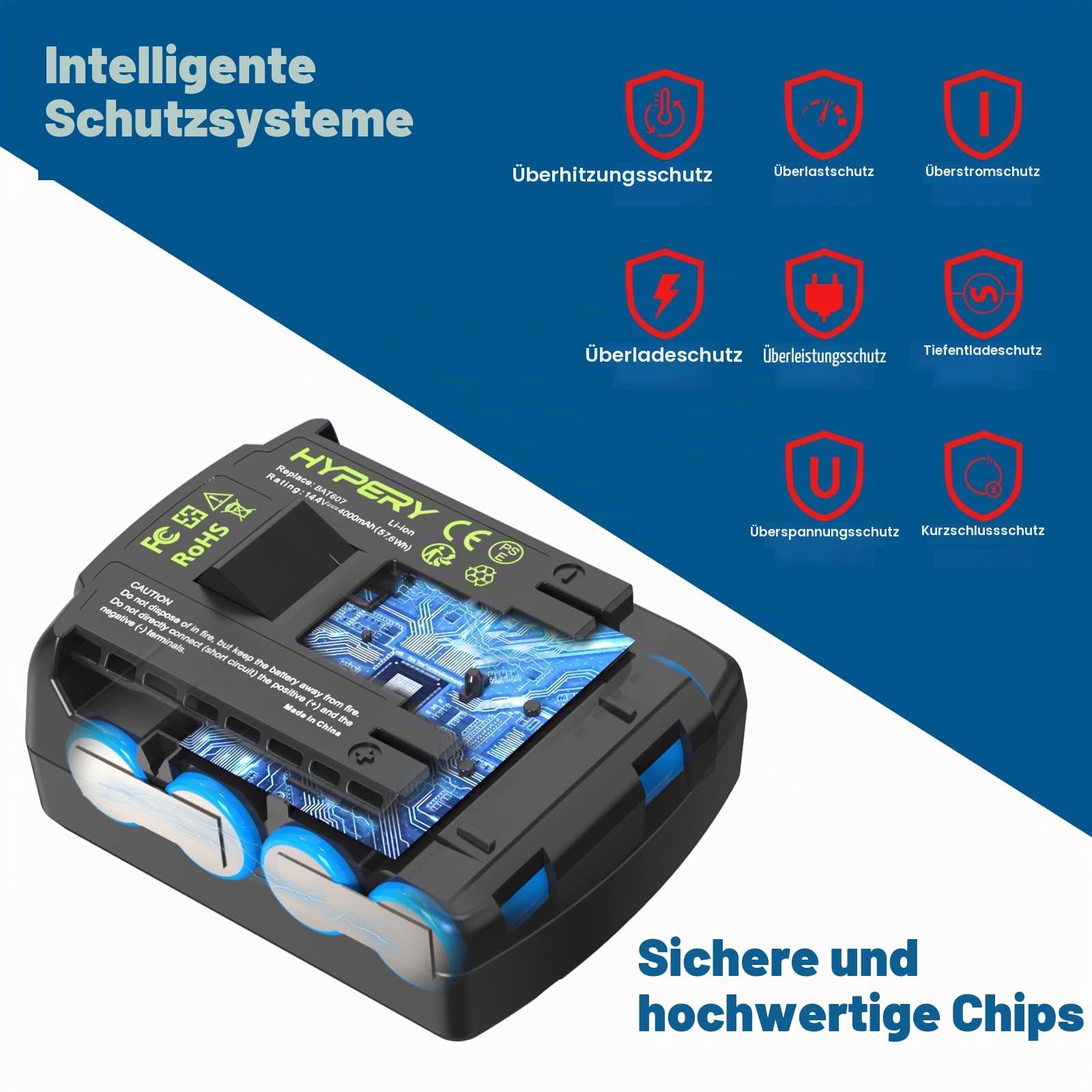 2er-Pack 4000 mAh Li-Ionen-Ersatz für Bosch 14,4 V-Akku – kompatibel mit Bosch PB360S, BAT607, BAT614, GDR/GDS/GSB/GSR 14,4 V-LI – mit höherer Sicherheit Akku-Elektrowerkzeuge Akkus