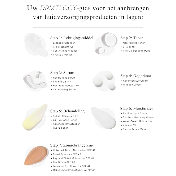 DRMTLGY Advanced Neck Firming Cream | Lifting & Tightening Neck Cream