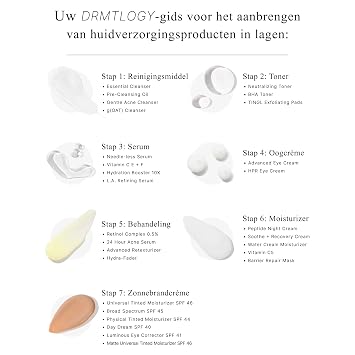 DRMTLGY Advanced Neck Firming Cream | Lifting & Tightening Neck Cream