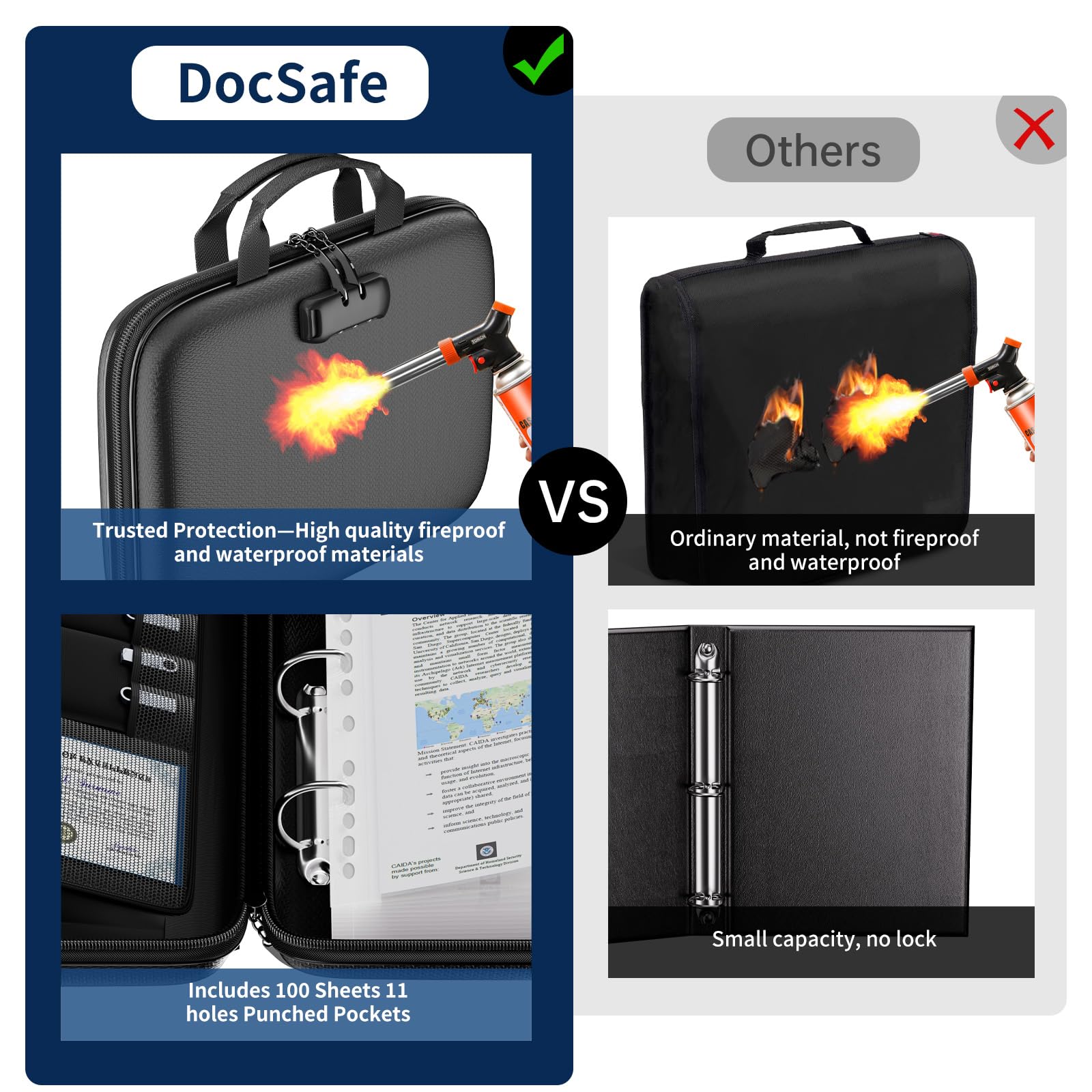 DocSafe Feuerfester Dokumentenorganizer mit 100 Klarsichthüllen & Schloss | 5200°F,Hartschale & wasserfest,A4-Dokumentenmappe & Ringbuch für Büro Zuhause,Ringordner mit 2-Ring-Mechanik,Bis zu 400 Blatt