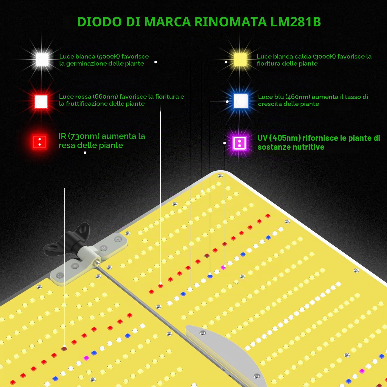 AGLEX Lampada Coltiva Piante LED 400W, Grow Light a Spettro Completo con UV IR, Luci Coltiva LED per Semina, Crescita Vegetativa e Fioritura, Copertura 5X6 FT con Collegamento in Serie e Regolabile