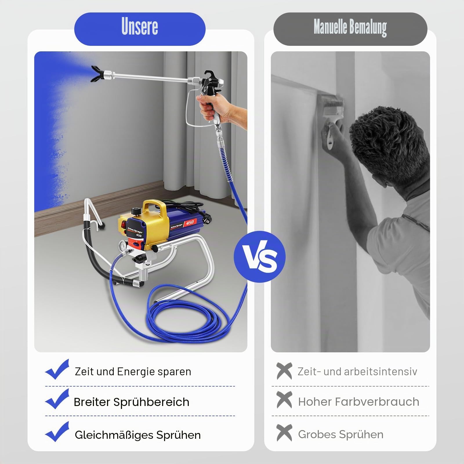 Airless Farbsprühgerät, 3000 PSI Farbsprühsystem Airless Sprayer Wandfarben Sprühgerät Hochdruck-Pistole für Türen, Verkleidungen, Möbeln
