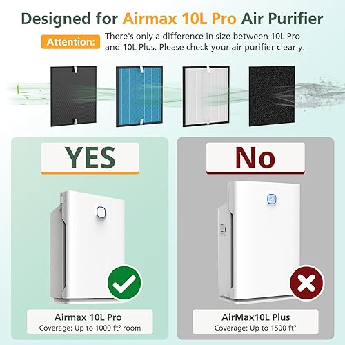 Miniatura 2 de Kit de reemplazo de filtro AirMax de 2 juegos compatible con purificadores de aire Okaysou Airmax 10L Pro y Aiibot-A300, filtro purificador de aire