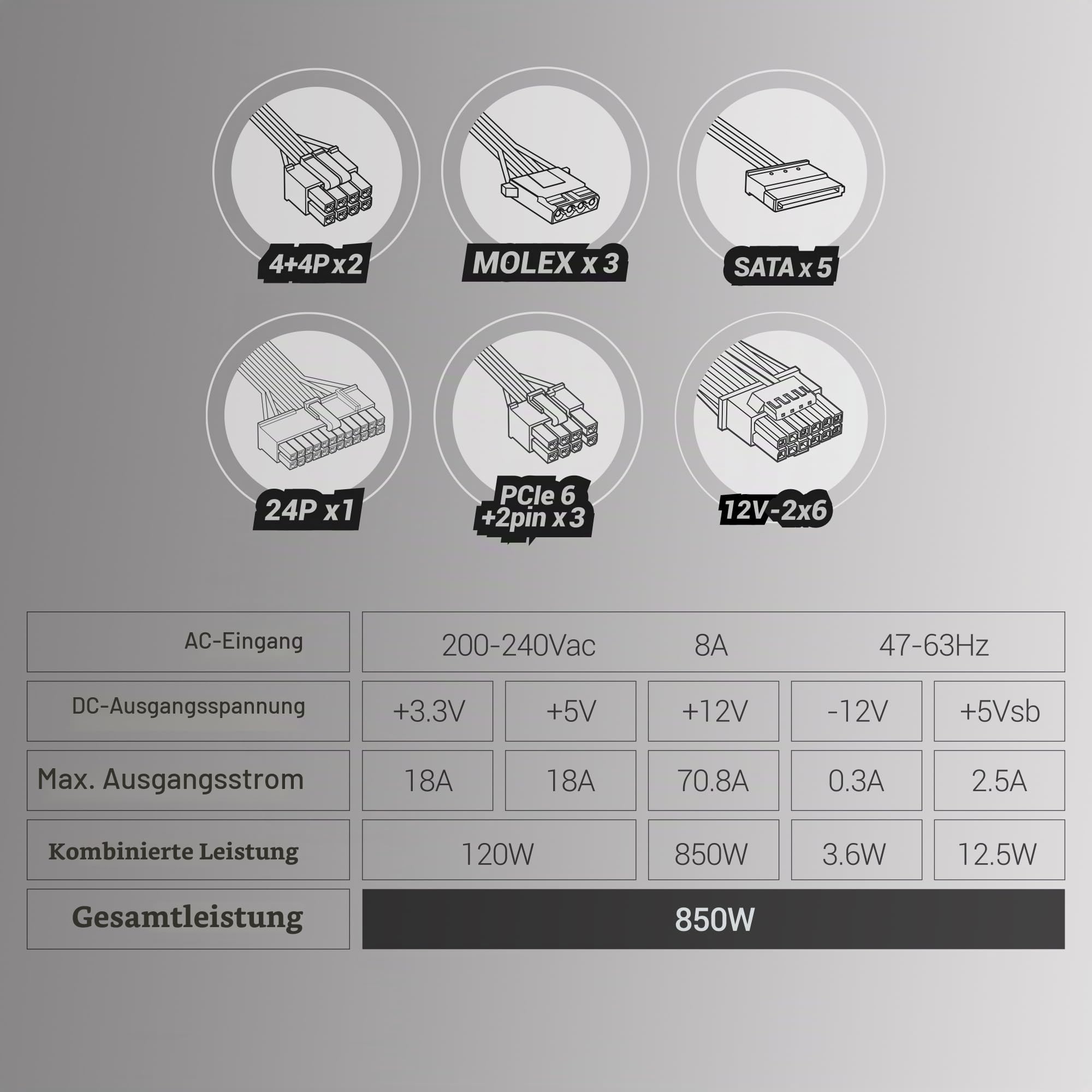 Mars Gaming MPB850PSI, Vollmodulares ATX-Netzteil 850W, 10 Jahre Garantie, 80Plus Gold 90%, SI-Lüfter 14cm, AI2-RPM-Technologie, DC-DC und SMD, ATX 3.1 und PCIe 5.1, 12V 2x6 Anschluss, Weiß