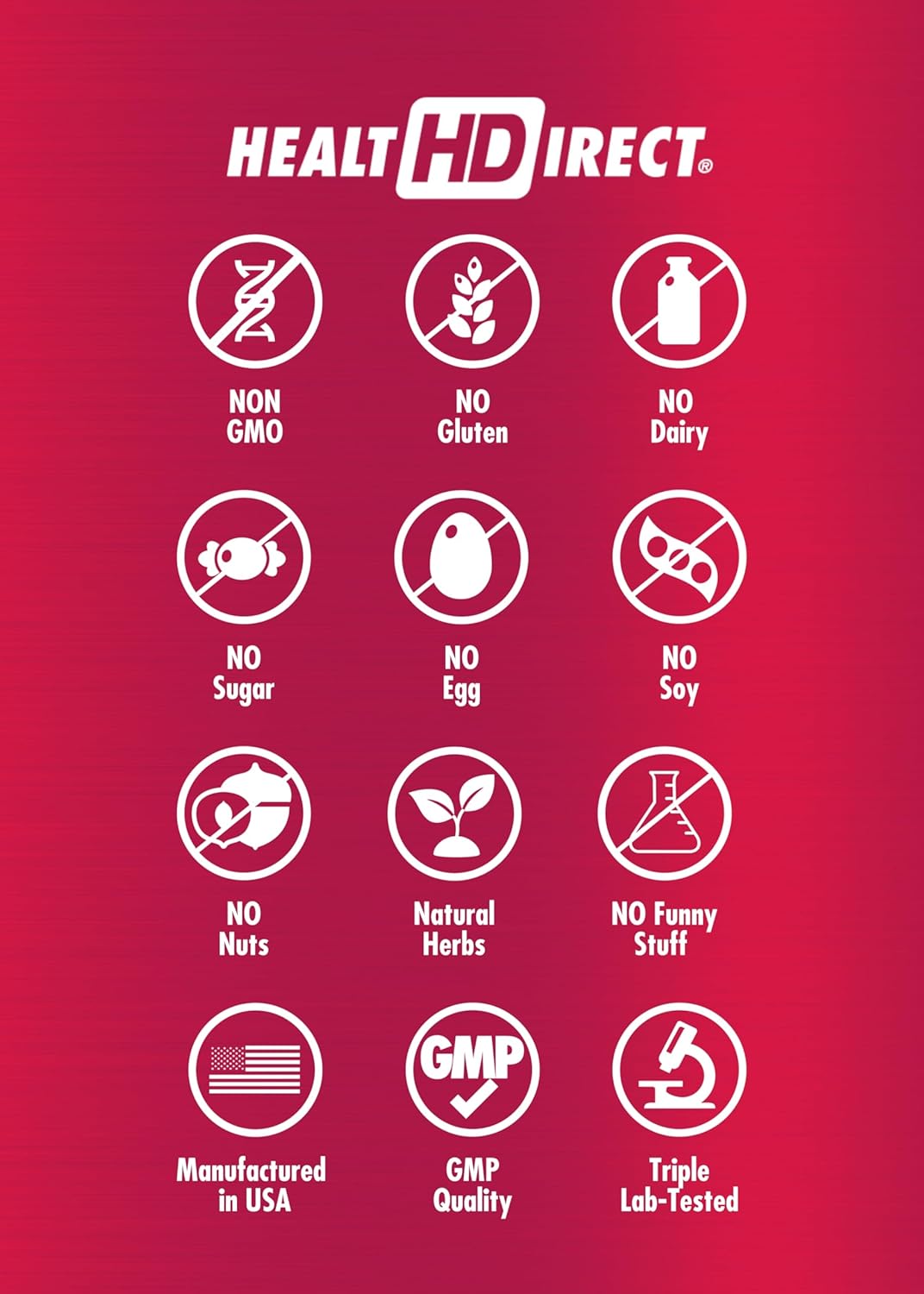 HEALTH DIRECT Sculpt n' Cleanse - Herbal Colon Cleanse for Digestive Health & Regularity - Natural Detox & Gut Flush Supplement - 175 Veggie Capsules