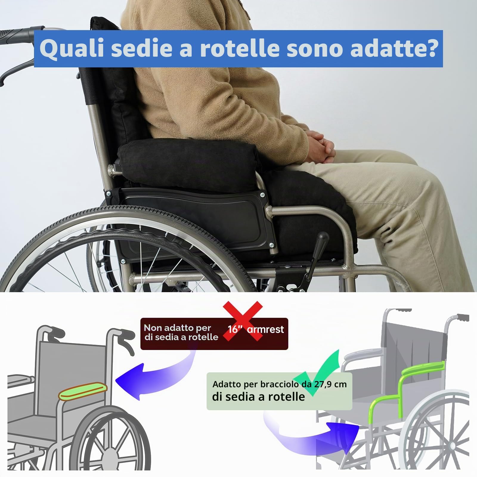 Cuscino per sedia a rotelle con supporto per schienale e braccioli, spessore 7,6 cm, morbido poliestere traspirante, completamente imbottito, adatto per braccioli da 27 cm, sedie a rotelle