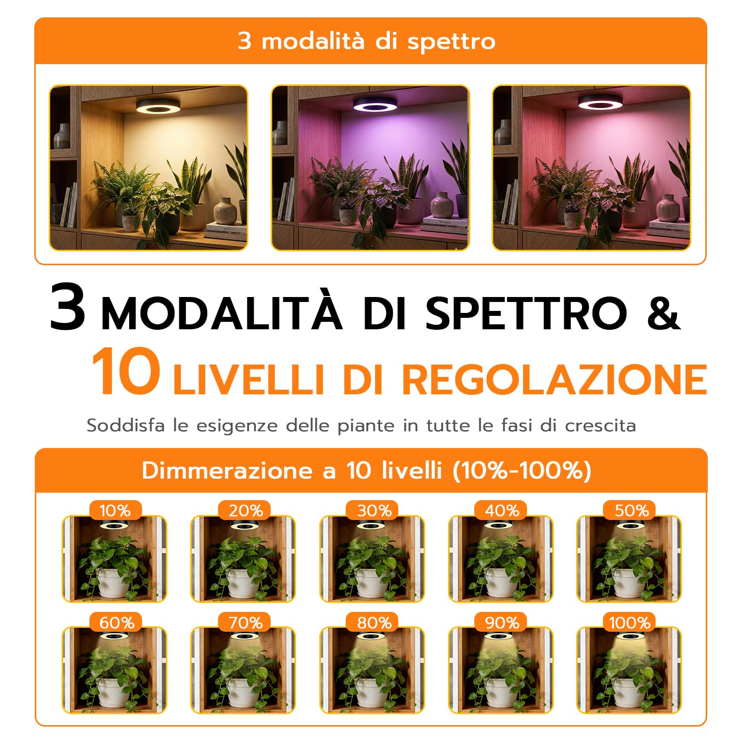 Wigearss 4 Pezzi Lampada per Piante da Interno, Grow Light Piante, Luce Piante, Lampade da Coltivazione Indoor Spettro Completo con Timer 3/9/12H, 10 Luminosità, 3 Modalità