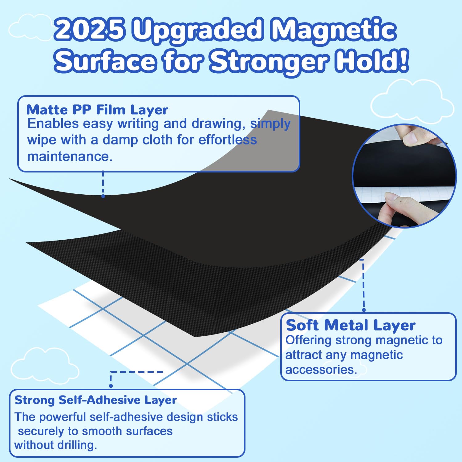 FOTSHARER Adesivo magnetico da parete rettangolare magnetico lavagna 120 x 45 cm carta da parati carta da parati rotolo lavagna per sala giochi e aule