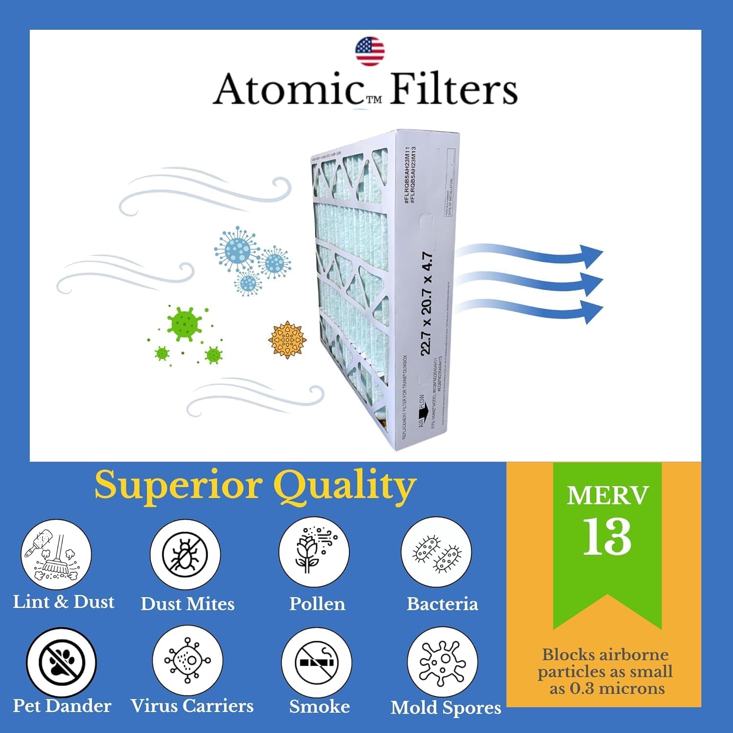 Atomic Compatible for Trane FLRQB5AH23M11 22.7x20.7x4.7 MERV 13 Upgrade Filter - 2 Pack