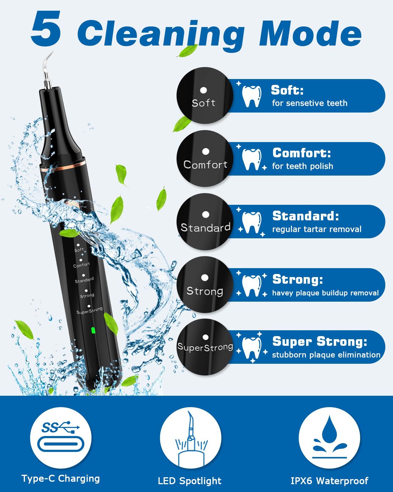 Kit Pulizia Denti Tartaro, Kit Pulizia Denti Animali Domestici, 5 modalità di Spazzolino Denti Cane, Pulizia Denti tartaro con 4 Teste Intercambiabili Per Spazzolare il Tartaro da Persone e Animali