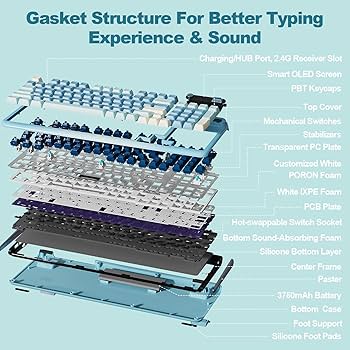 Amazon | KZZI Z98 ワイヤレスゲーミングキーボード OLED スマート