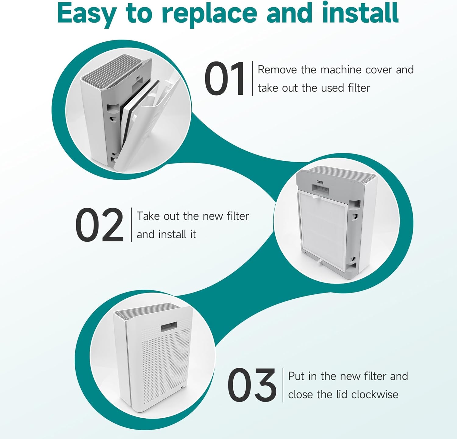 Europa Replacement Filter Compatible with Afloia Europa Air Purifier, 3-in-1 H13 True HEPA Filter with Activated Carbon, 2 Pack