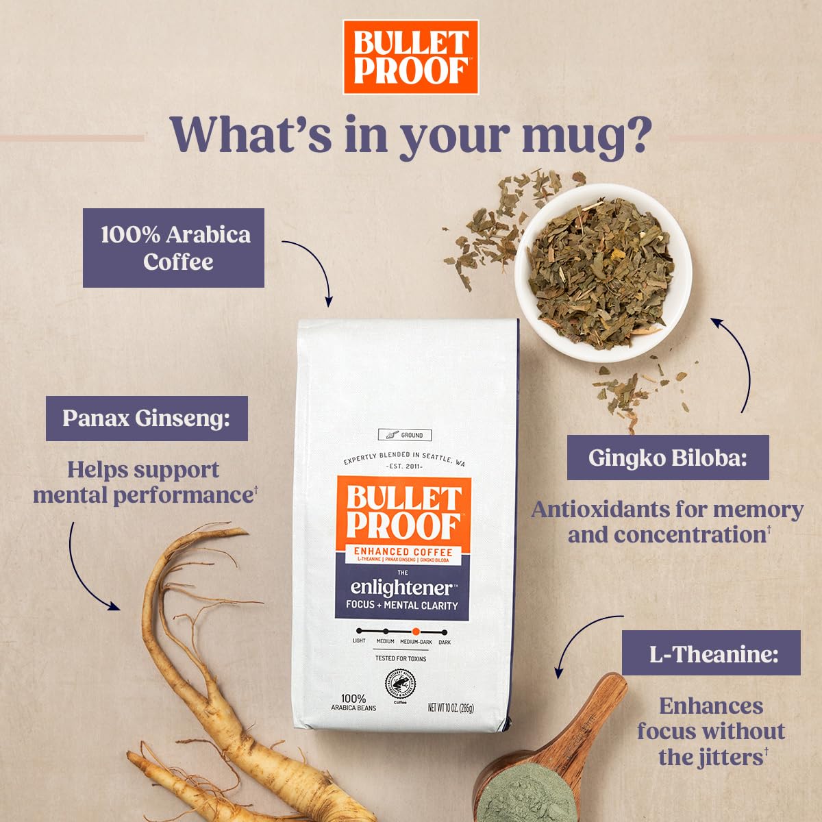 Bulletproof The Enlightener Coffee Pods, 24 Count, Medium-Dark Roast Enhanced Coffee with L-Theanine, Panax Ginseng and Gingko Biloba, Supports Mental Clarity, Focus, and Memory