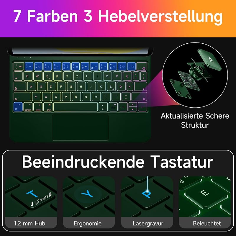 HOU iPad Billentyűzetes Tok - 7 Színű Háttérvilágítás, Érintőpad, QWERTZ - iPad Pro 11" (1-4. gen) és iPad Air (4-5. gen) Készülékekhez - Zö