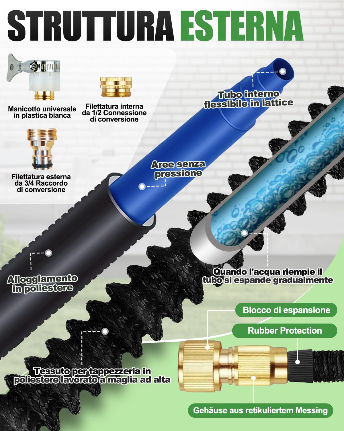Tubo Flessibile Giardino 30m Nero, Canna Acqua Estensibile Professionale per Grandi Superfici, Tubo Magico Allungabile Anti-Piegatura, Connettori Rapidi