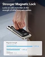 ESR MagSafe Pénztárca - Geo iPhone Kártyatartó Find My Funkcióval, Erős Mágnessel, Állvánnyal iPhone 16/15/14/13/12 Készülékekhez, Fekete 3