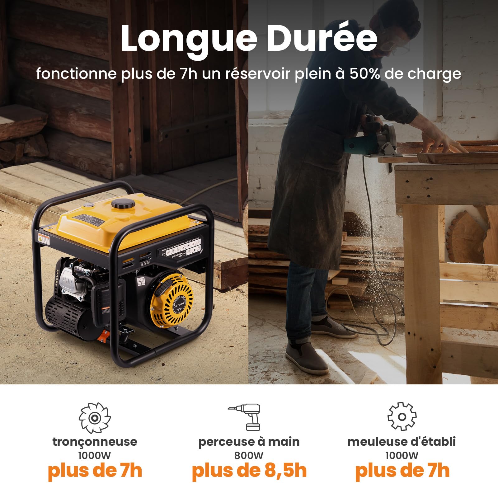 maXpeedingrods 3500W Groupe électrogène à essence 4 temps avec 2 prises 230V et USB Générateur léger et silencieux alimentation de secours pour garage atelier camping maison,26kg léger