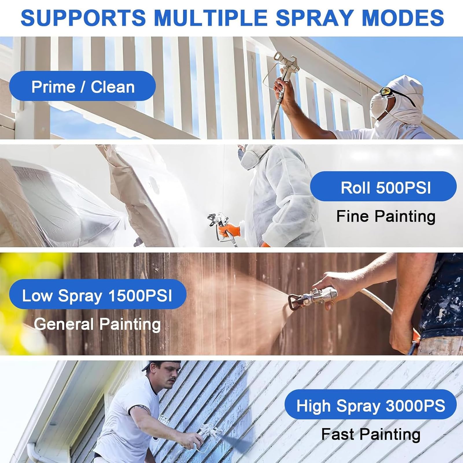 Pulverizador Airless 3000psi De Alta Eficiencia Sin Dilución, Pistola De Pintura Alto Rendimiento con Manguera De 5m, para Hogar, Jardín, Patio Y Uso Comercial Exterior