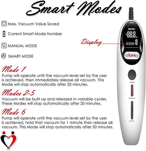 Miniatura 3 de LeLuv Magna LCD Smart Aspiradora de Mano Controladora Bomba de Vacío USB Recargable Modos Programables o Manuales - Suave Rojo de Silicona
