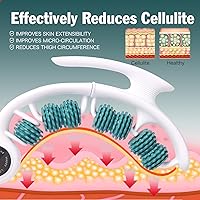 Vista 3 de Herramienta de masaje para celulitis, masajeador de drenaje linfático para muslos, piernas y glúteos, rodillo anticelulítico con asas desmontables