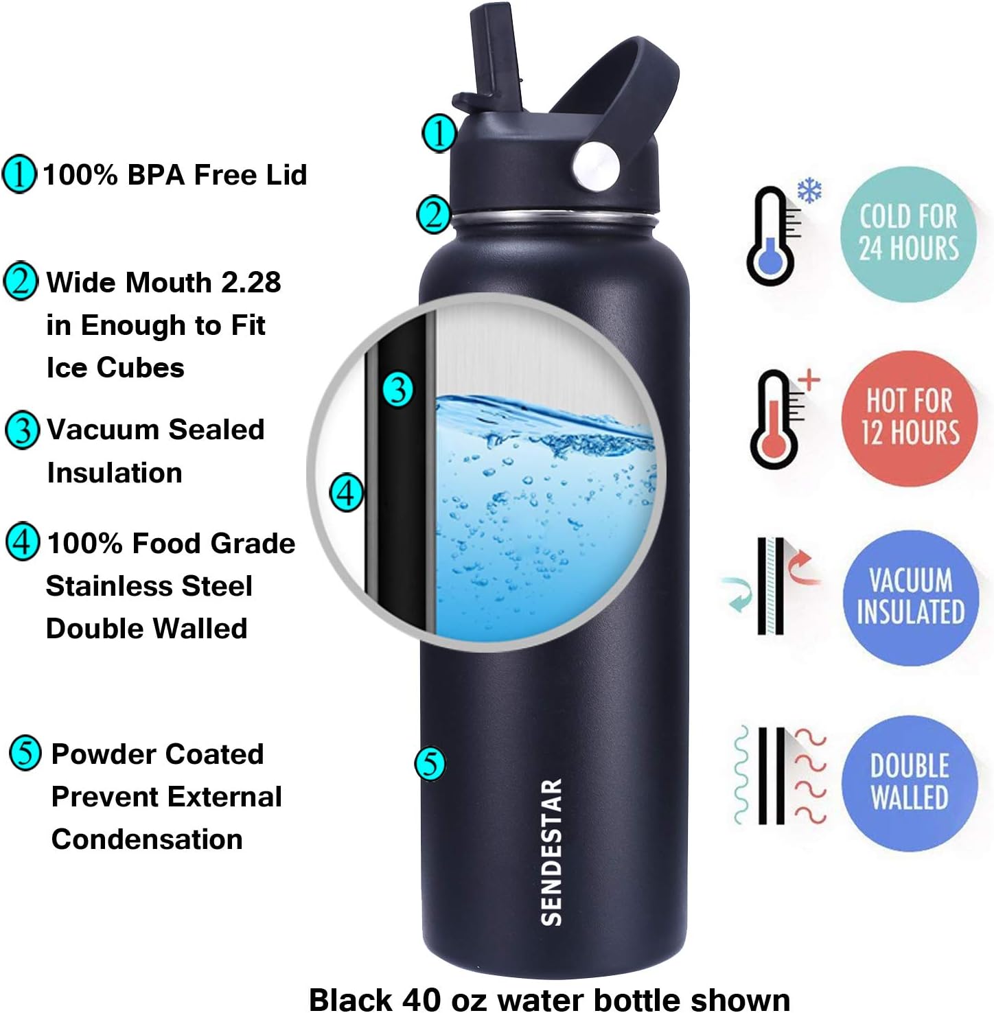 SENDESTAR Stainless Steel Water Bottle, Insulated Water Bottle 40 oz with New Straw Lid or Spout Lid Keeps Liquids Hot or Cold with Double Wall Vacuum Insulated Bottle (Black) - Image 3