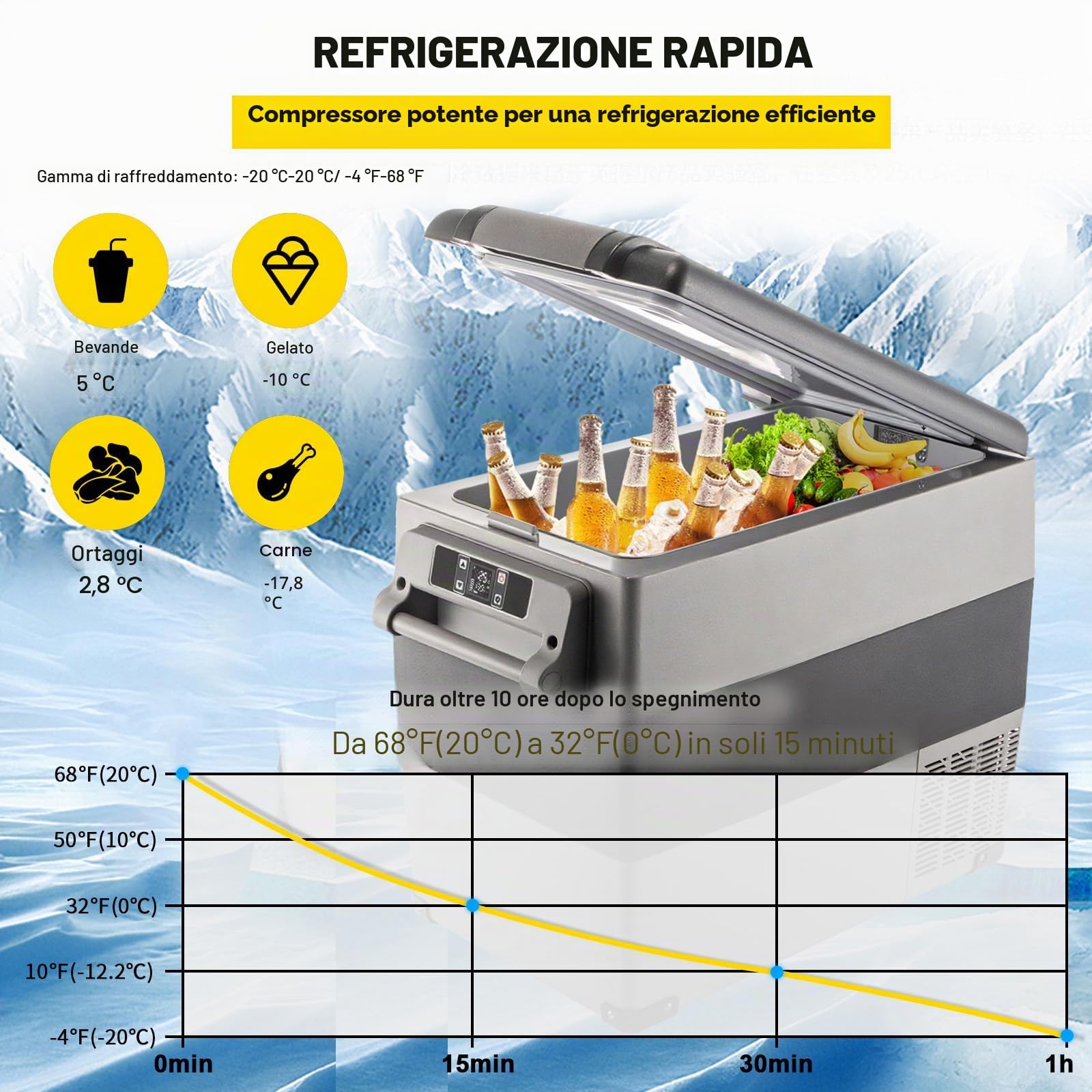 VEVOR Frigorifero Portatile 55L con Schermo LCD, Congelatore da Campeggio Controllo APP