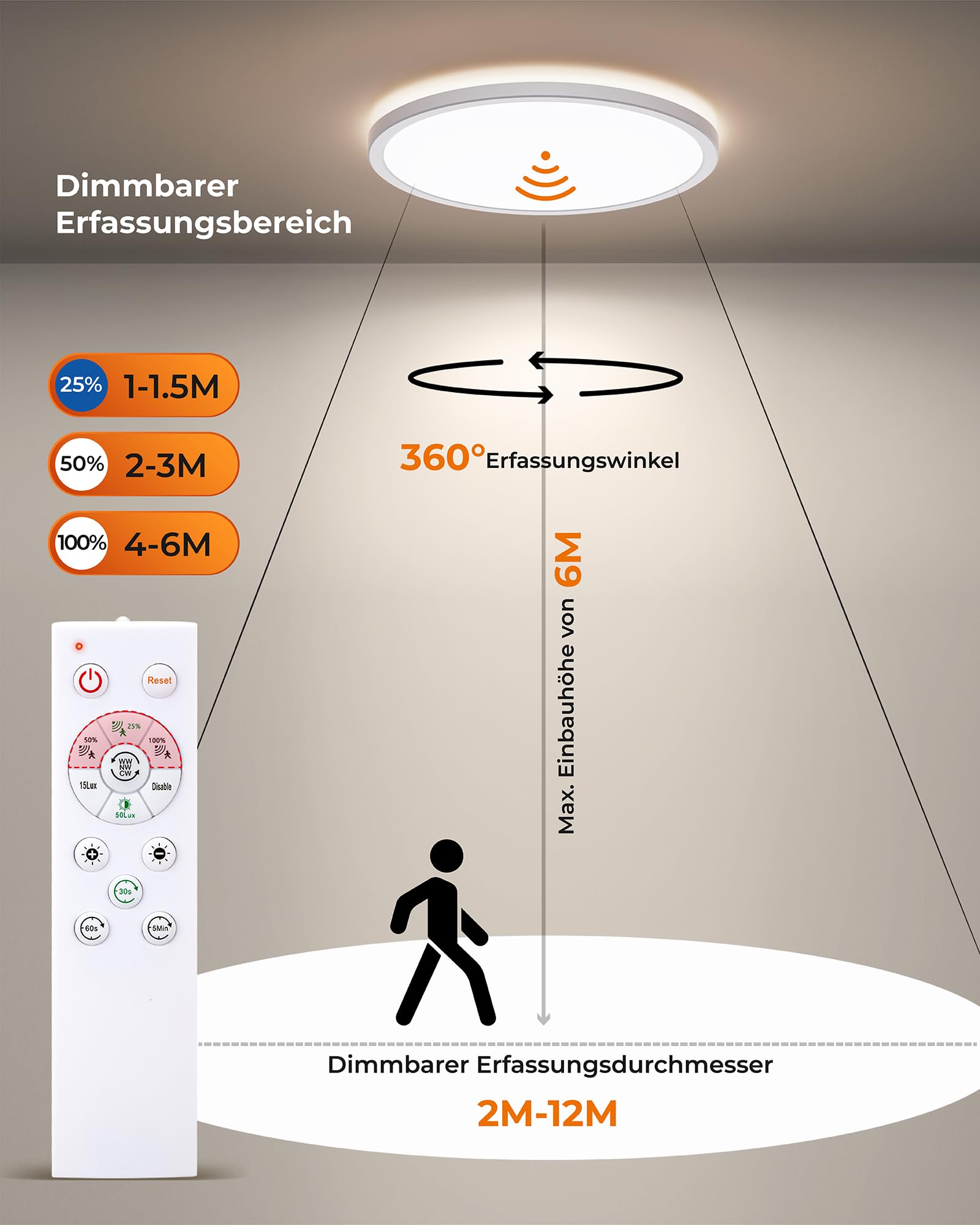BLNAN LED Deckenleuchte mit Bewegungsmelder Radar, 24W Deckenlampe mit Fernbedienung, Warm Neutral Kalt Weiß Bewegungssensor Lampe für Bad, Flur, Küche, Treppe, Balkon, Keller, Rund 30cm