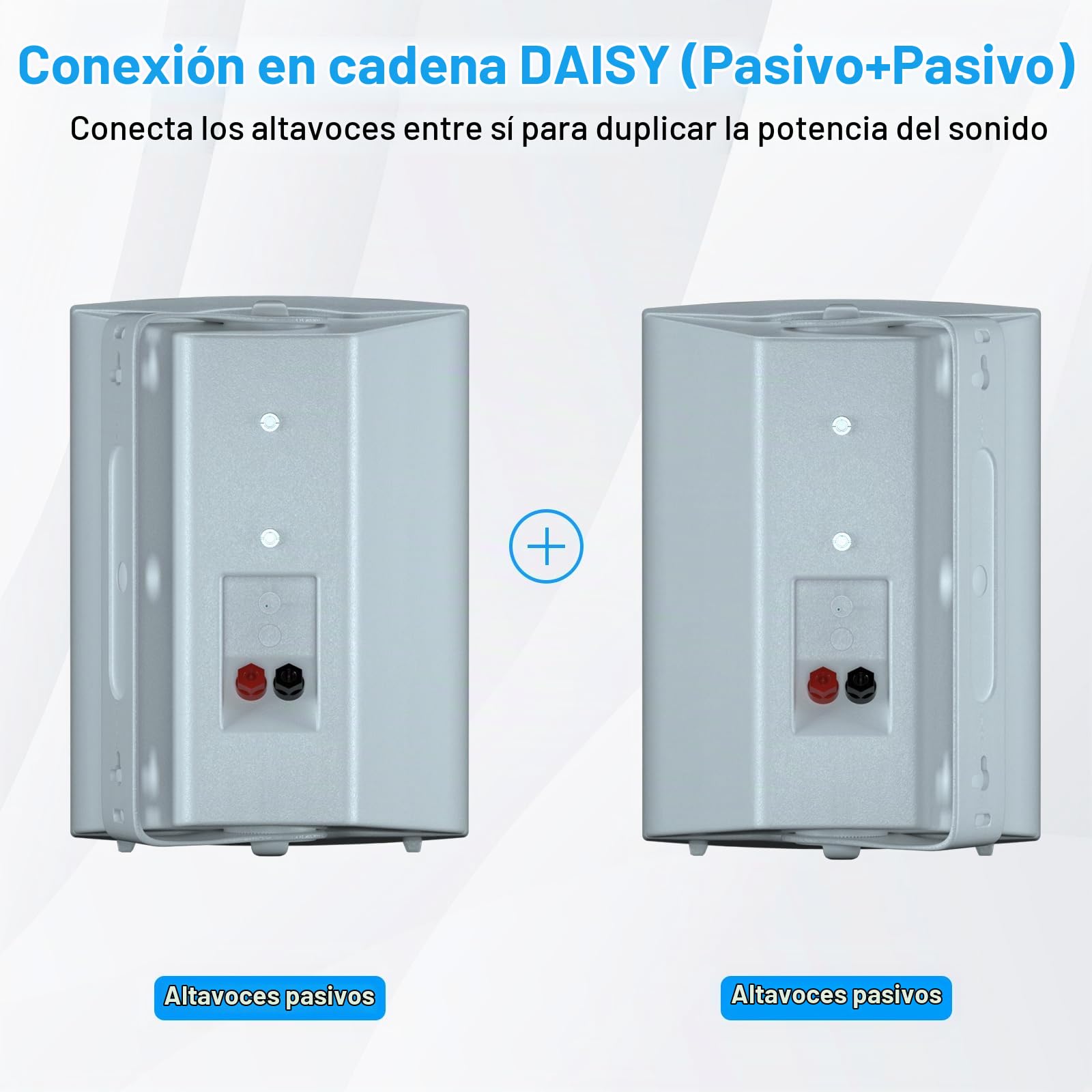 STUDIOFINIX Altavoces de Pared de 6,5 Pulgadas, Sistema de Altavoces Pasivos para Exteriores de 400W/par, Material ABS Resistente para el Patio, el Garaje y la Piscina (Blanco)
