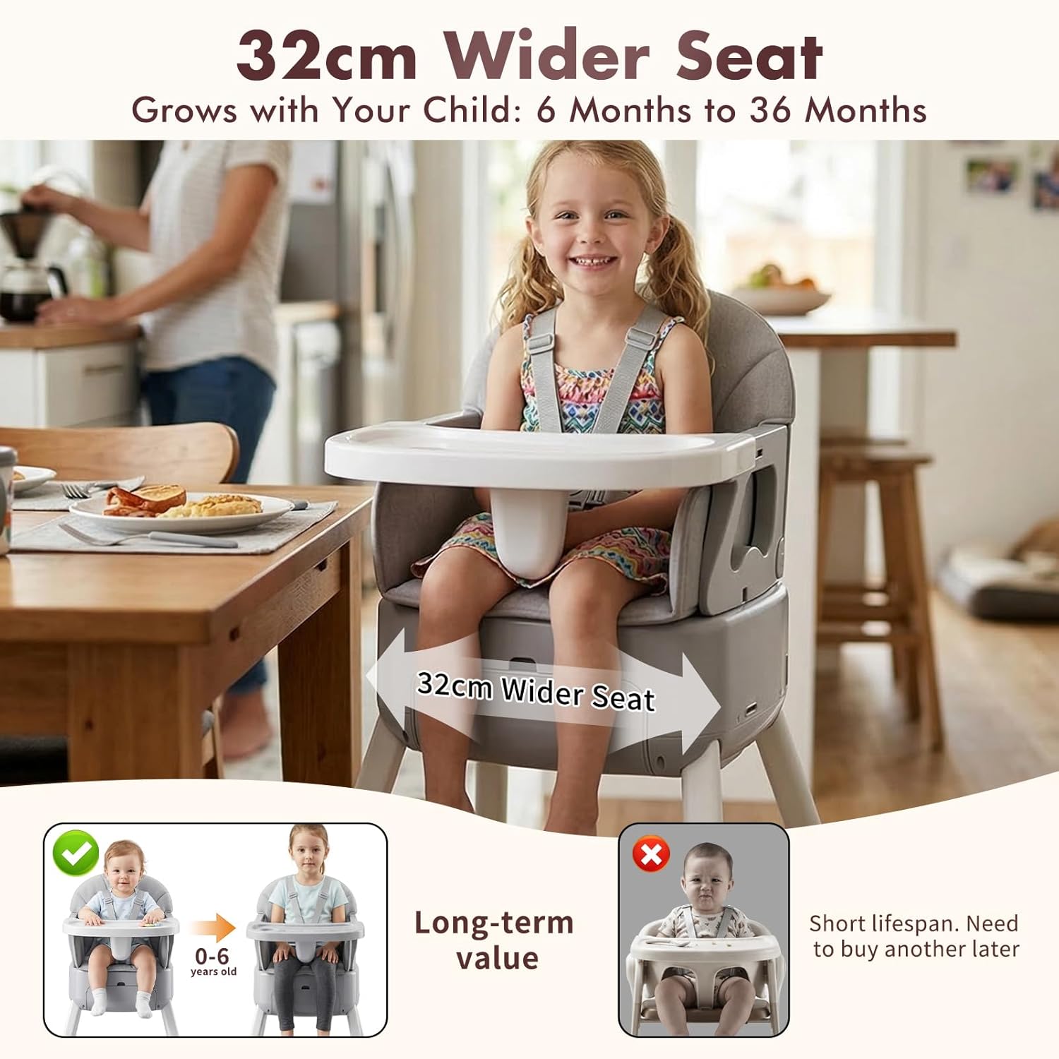 7 in 1 Convertible Baby HighChair for Babies and Toddlers,Adjustable Legs & Tray, Safe, Skin-Friendly Seat Cushion, Non-Slip & Stable, Supports up to 15kg Grey