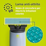 Lames de Rechange - PHILIPS - QP225/50 OneBlade - Compatibles Tous Manches, Anti-Friction, 4 Mois d'Utilisation, Étanches - 4