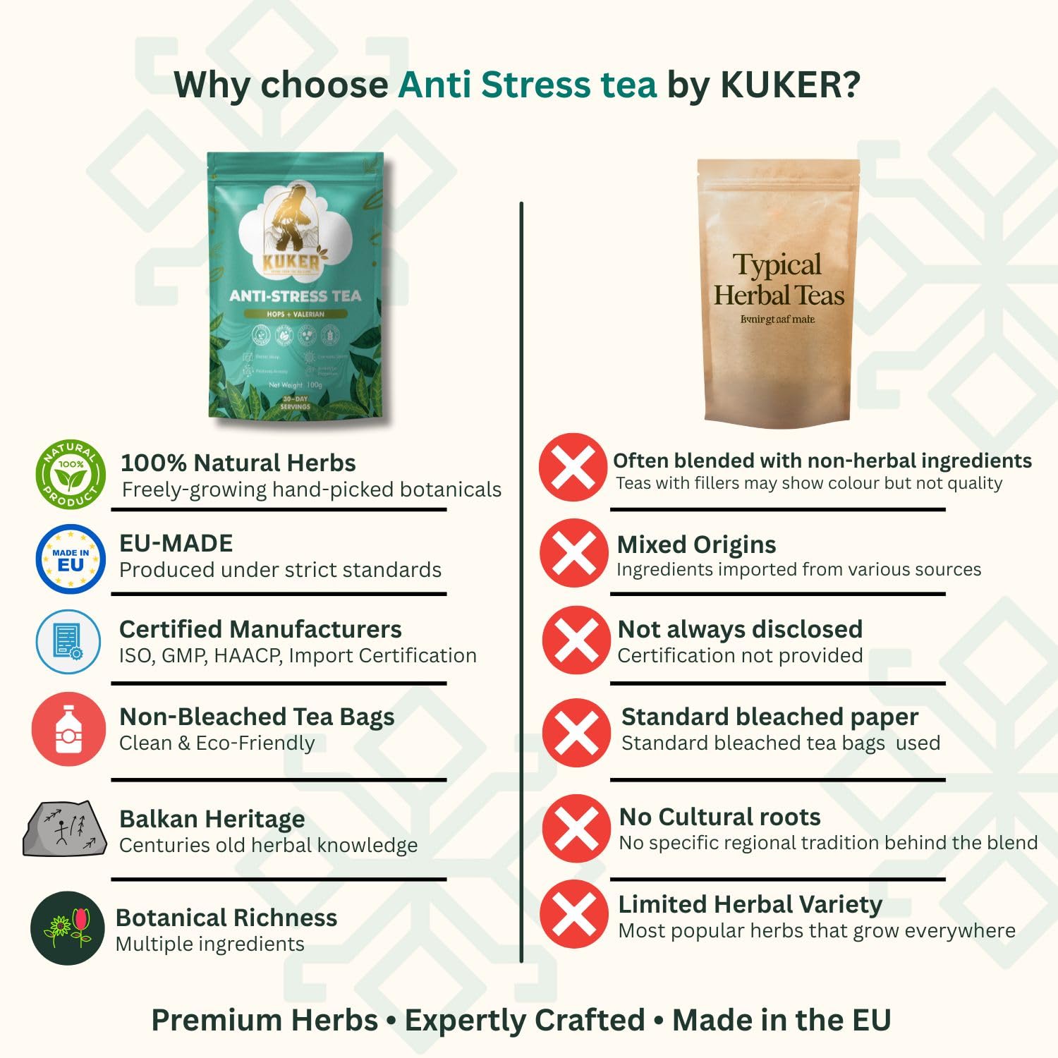 KUKER Anti-Stress Tea 100g Loose Leaf – Calming Herbal Tea with Chamomile, Valerian, Lavender & Lemon Balm – Natural Anxiety Relief & Sleep Support