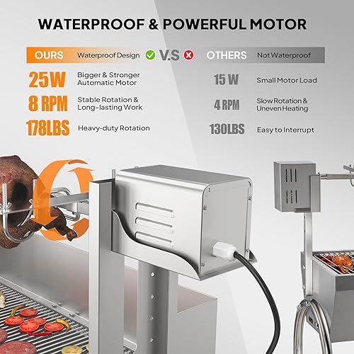 Miniatura 3 de ROVSUN Kit de parrilla para asador de 46 pulgadas, capacidad de 176 libras, parrilla eléctrica para cerdo, soporte para asador de cordero con ruedas