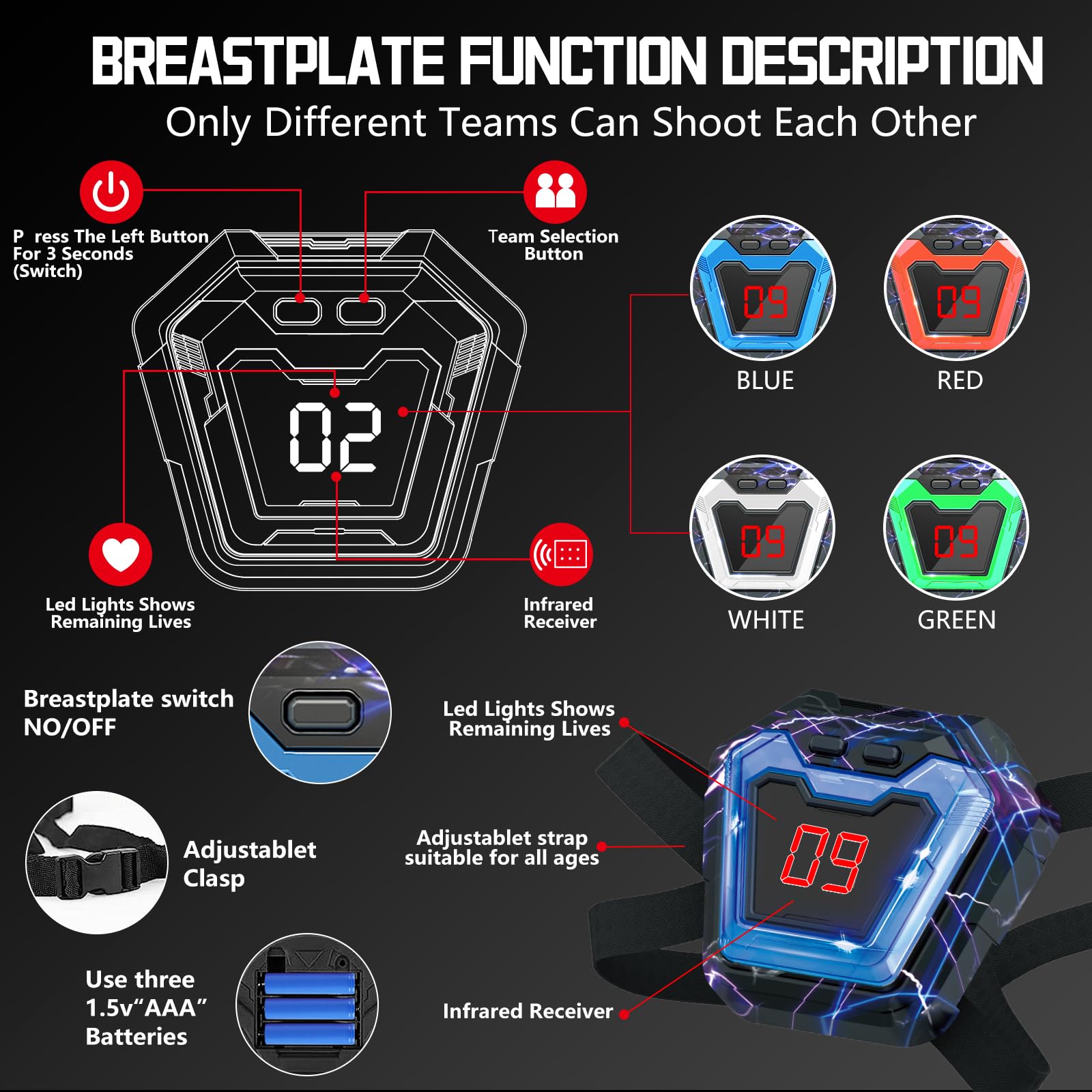 Laser Tag, Lasertag Set Spielzeug Pistole für Kinder und Erwachsene, 4er-Set Multifunktion Laser Tag Sets mit Sprühfunktion und LED-Bildschirm, Spaß Spielzeug Geschenk für Kinder 8-12+ Jungen Mädchen