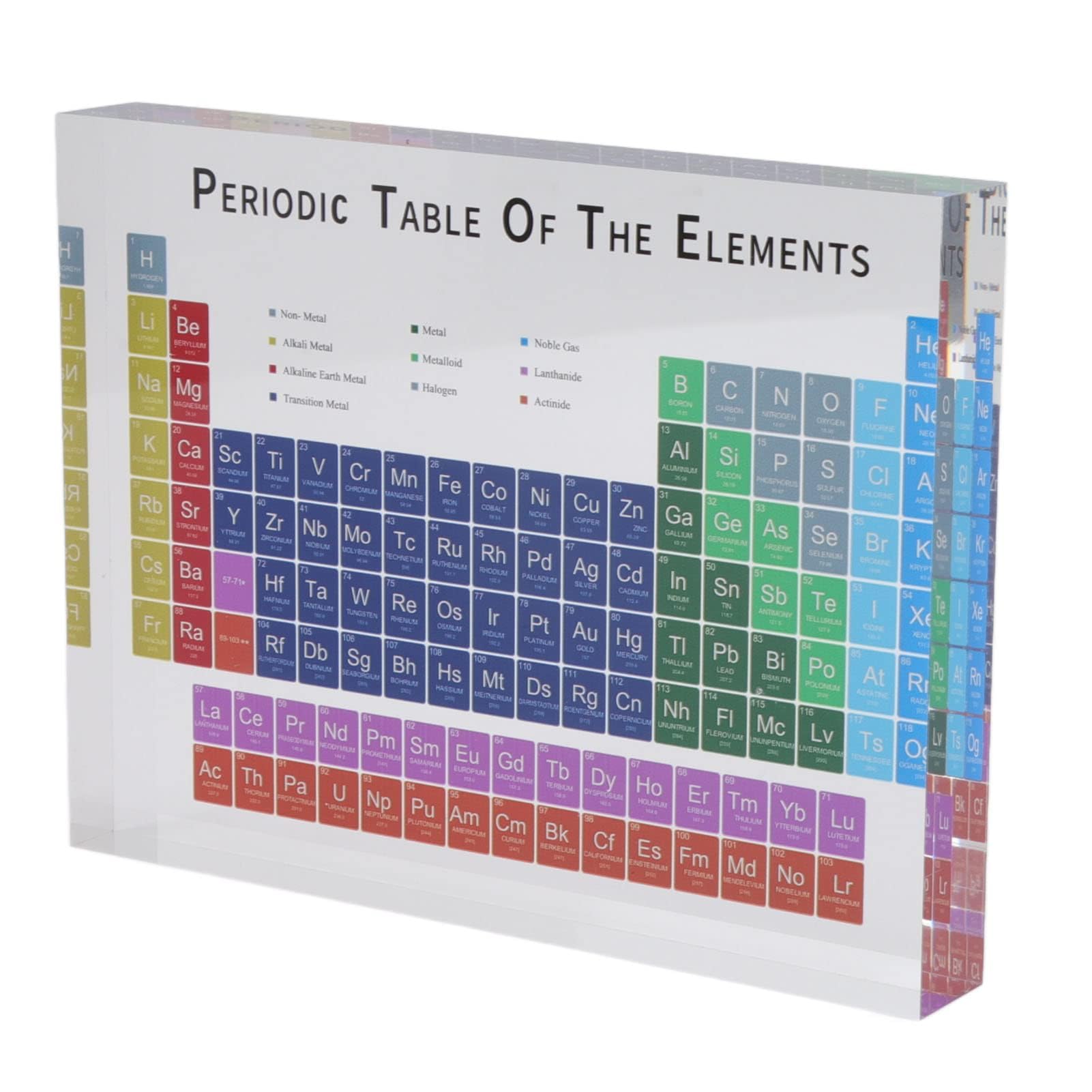 Elementi della Tavola Periodica Attraente Moderno Portatile Acrilico Inodore Tavola Periodica Decor Carino Educativo per la Casa per Il Laboratorio (S)