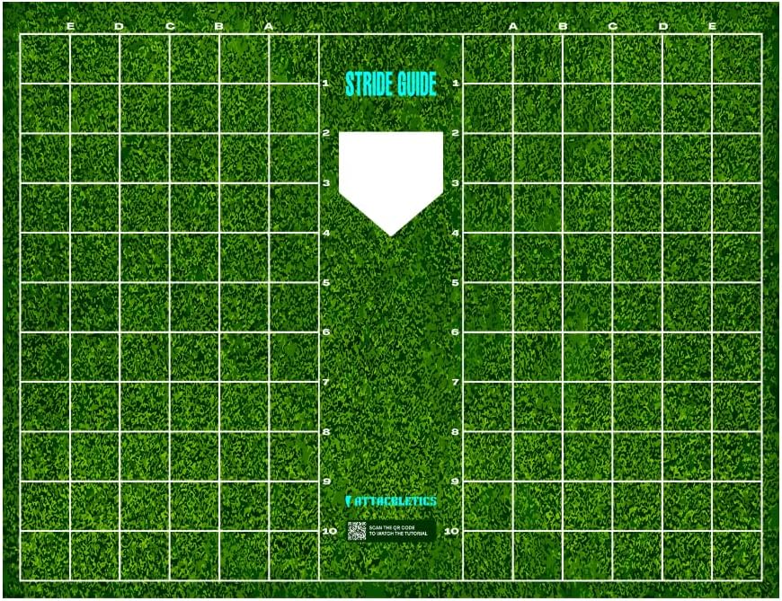 Baseball and Softball Hitting Mat with Batting Stance Alignment Guide - 6 x 5.5 ft. Baseball Stride Baseball Hitting Trainer. Helps Self Correction.