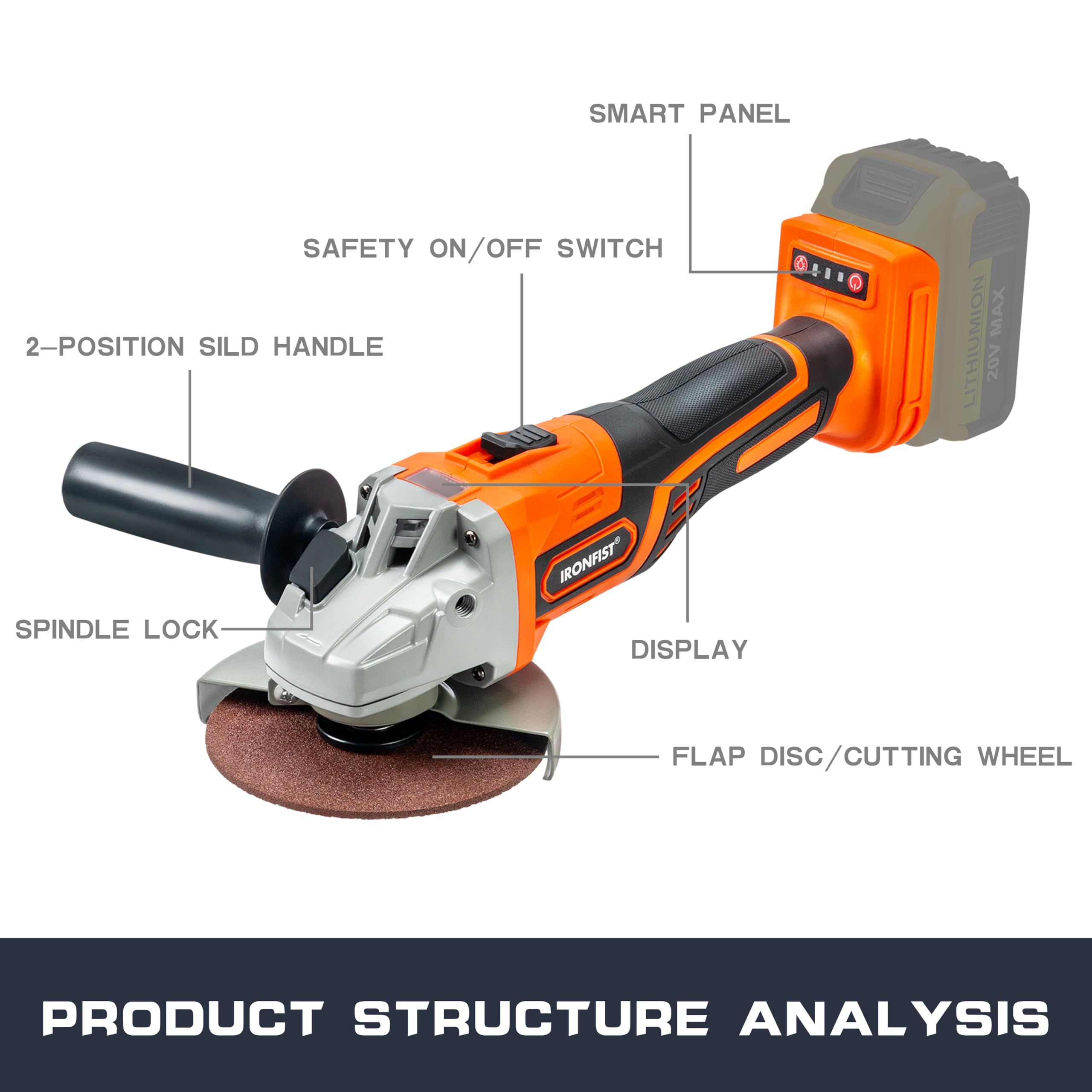 IRONFIST Cordless Angle Grinder, 20V Brushless Electric Grinding Wheels, Lithium Cutter Utility Power Tool 125mm M14 Angle Grinder Compatible with DEWALT 20V MAX Batteries (NO BATTERY)