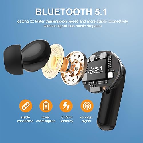 Miniatura 4 de HOTOWON Auriculares inalámbricos Bluetooth, pantalla LED de 28 horas de reproducción, auriculares intrauditivos Bluetooth 5.1 con micrófono,