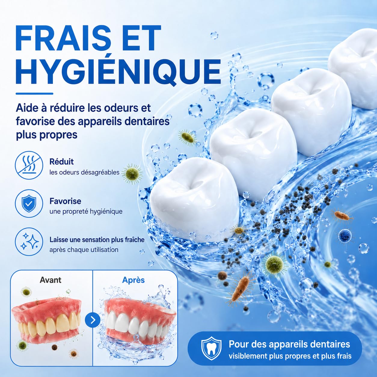Nettoyeur à Ultrasons pour Gouttières et Dentiers 200ML (Blanc) | Nettoyage aux Ultrasons 45kHz avec 24W, Batterie 4000mAh et 4 Lampes UV pour Aligneurs, Gouttières, Dentiers et Bijoux