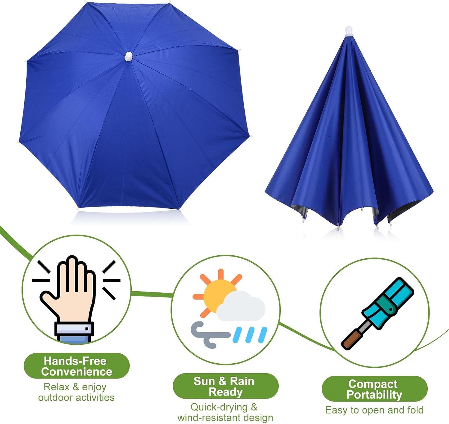 Umbrella Hat, Fishing Hat Hands Free Waterproof Adjustable Sun Rain Cap Hat with Elastic Band Fit for Fishing image 4
